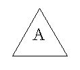 A nel Triangolo