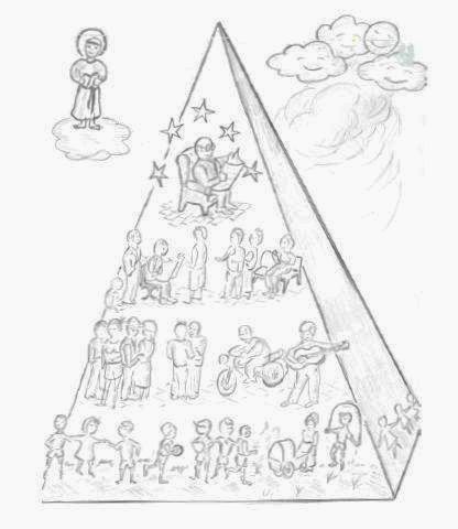 La Piramide dël Nòno (grafica di Piero Bossotto)